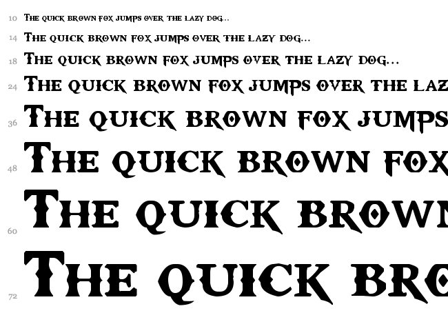 Kratos TrueType font waterfall